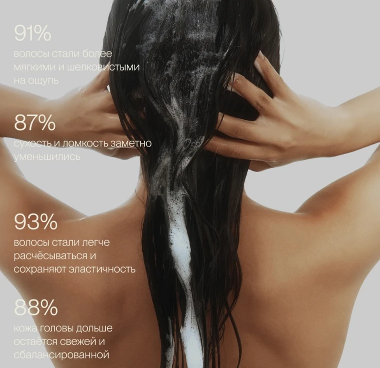 Питательный шампунь с рисовой водой FERMENTED RICE WATER min 2