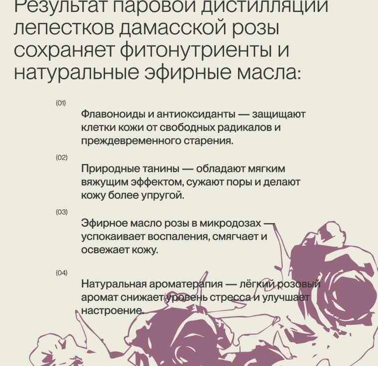 Тоник из розы паровой дистилляции ROSE WATER TONIC min 3