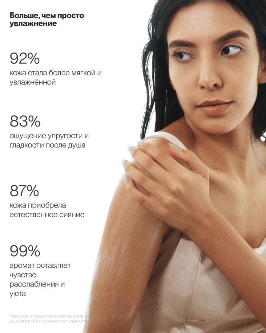 Гель для душа AMBER-OUDH 2