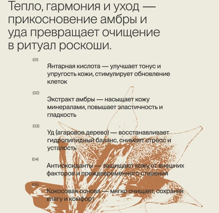 Гель для душа AMBER-OUDH min 3