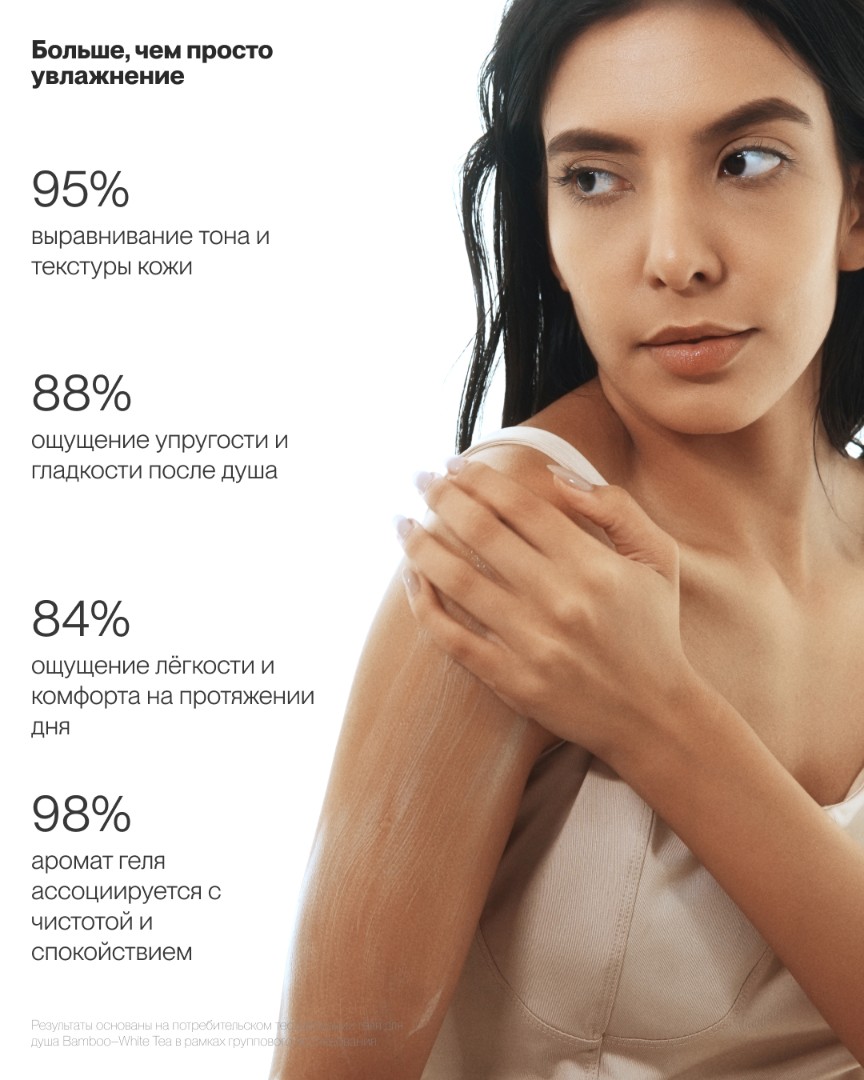 Гель для душа BAMBOO-WHITE TEA 2