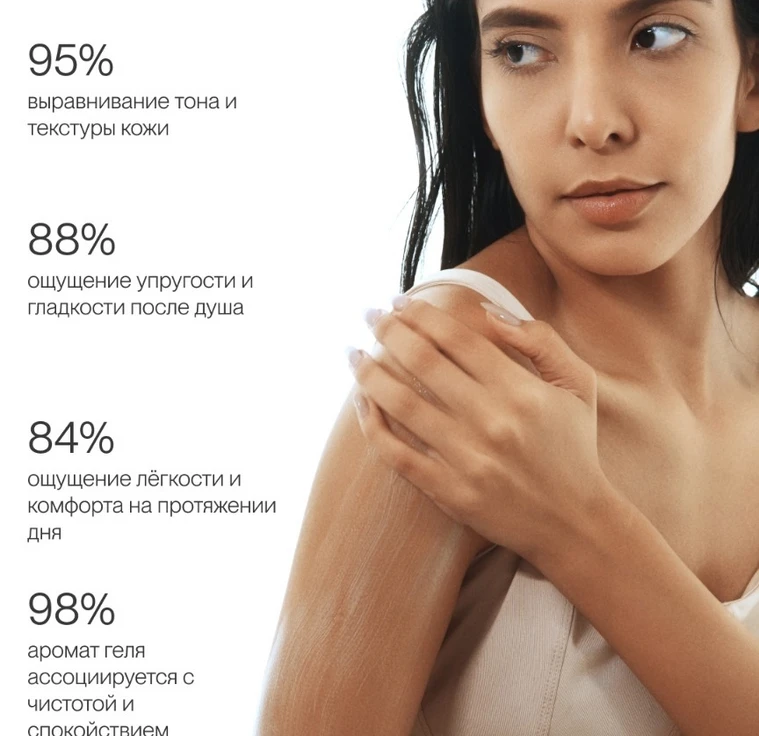 Гель для душа BAMBOO-WHITE TEA min 2