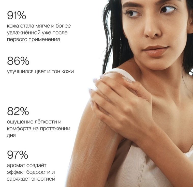 Гель для душа HIBISCUS-GRAPEFRUIT min 2