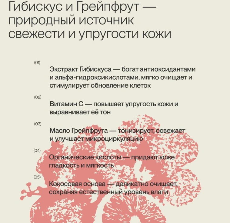 Гель для душа HIBISCUS-GRAPEFRUIT min 3