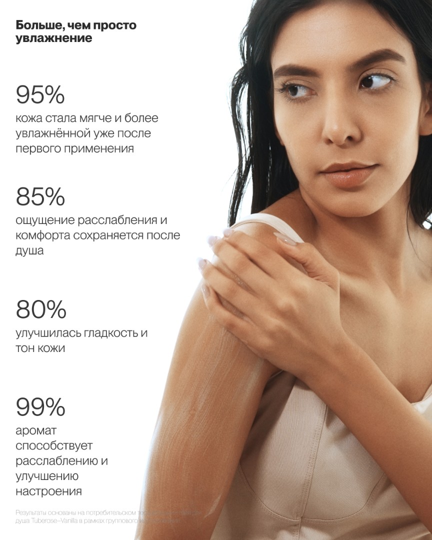 Гель для душа TUBEROSE-VANILLA 2