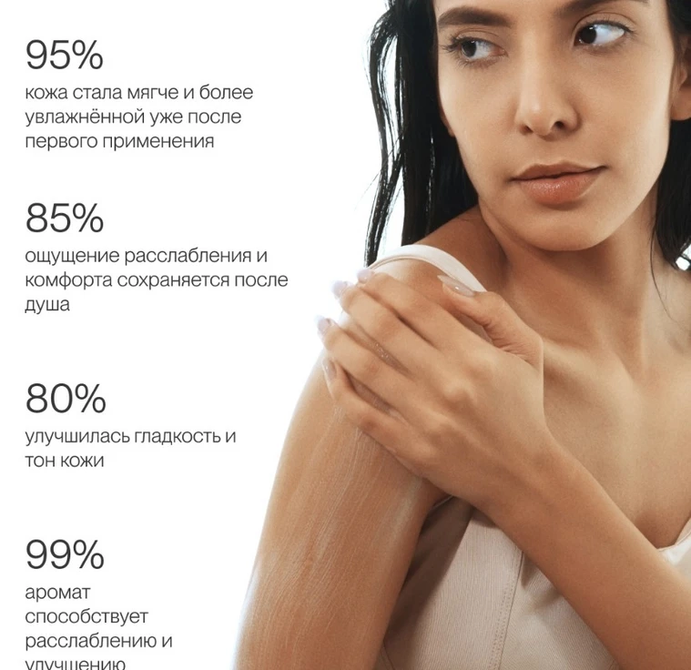 Гель для душа TUBEROSE-VANILLA min 2