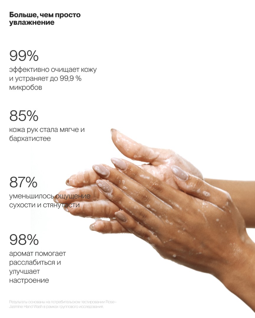 Жидкое мыло для рук ROSE-JASMINE 2