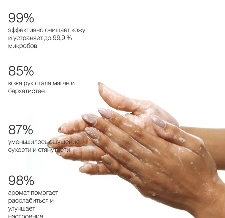 Жидкое мыло для рук ROSE-JASMINE min 2