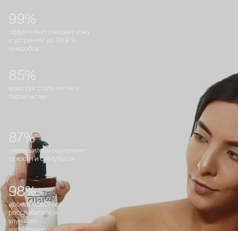 Жидкое мыло для рук SAFFRON-CARDAMON-GINGER min 2