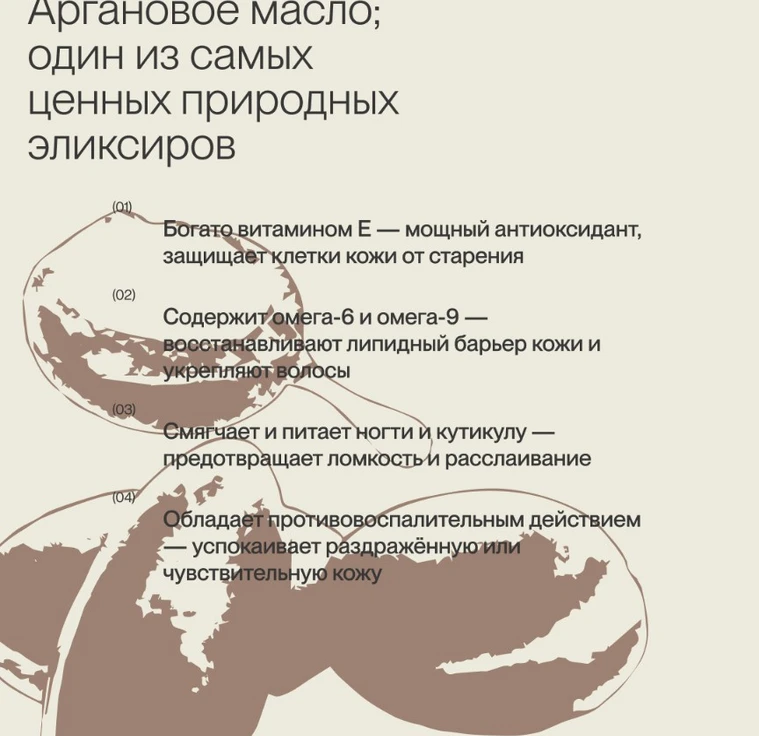 Аргановое масло для волос MOROCCAN min 3