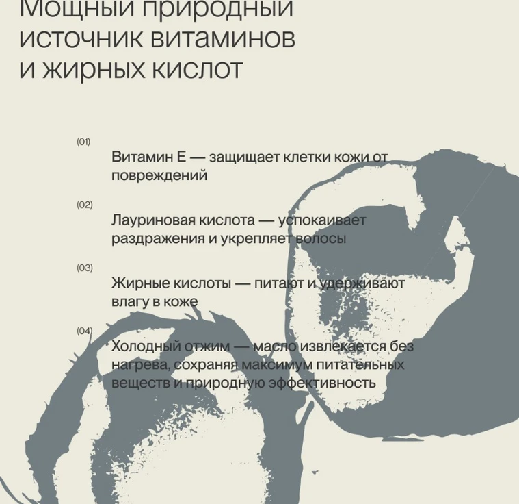 Кокосовое масло COCONUT OIL min 3