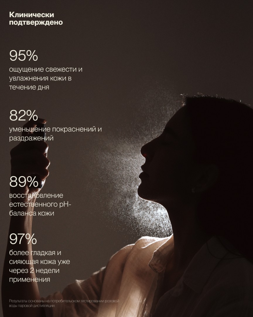 Универсальный спрей из розы ROSE WATER SPRAY 2