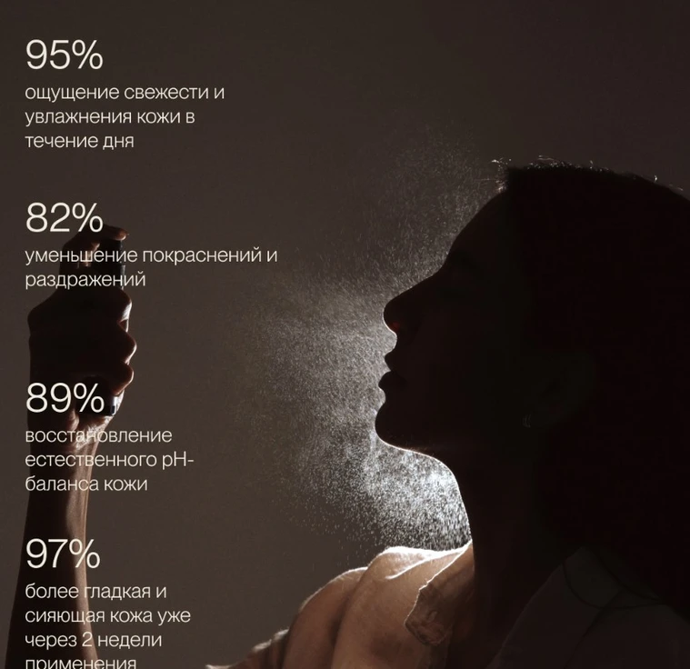 Универсальный спрей из розы ROSE WATER SPRAY min 2