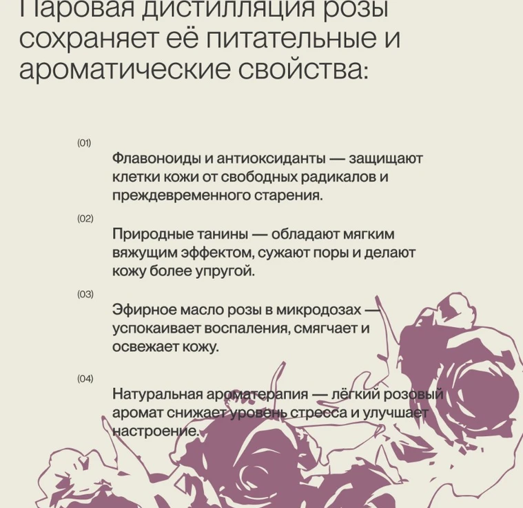 Универсальный спрей из розы ROSE WATER SPRAY min 3