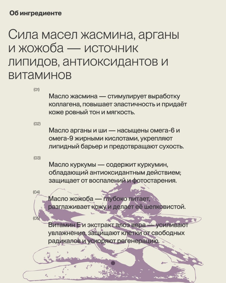 Дневной крем для омоложения кожи ANTI-AGING CREAM 3