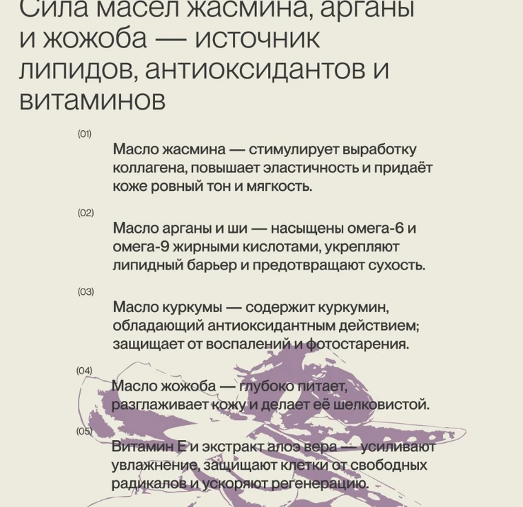 Дневной крем для омоложения кожи ANTI-AGING CREAM min 3