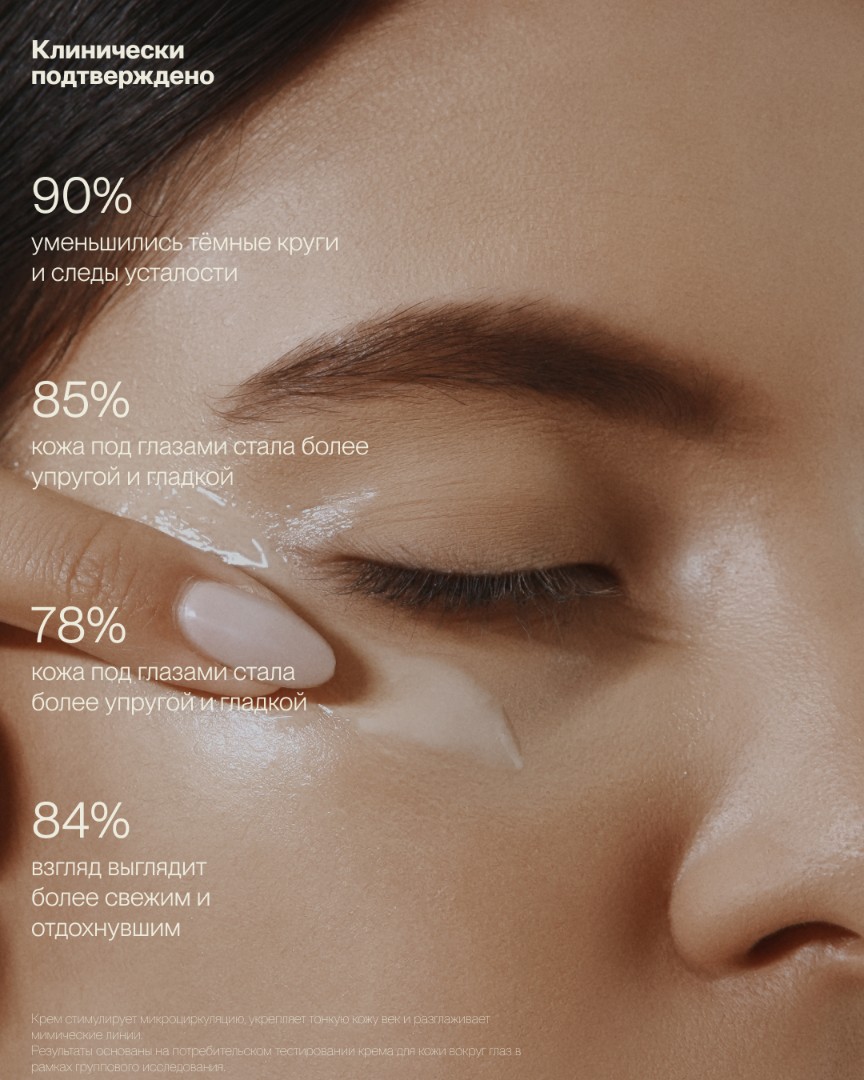 Освежающий крем для контура глаз EYE CREAM 2