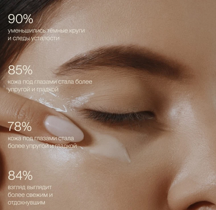 Освежающий крем для контура глаз EYE CREAM min 2