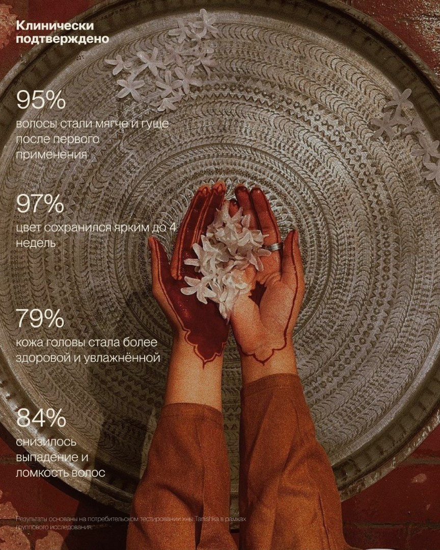 Натуральный продукт декоративного искусства HEENA 2