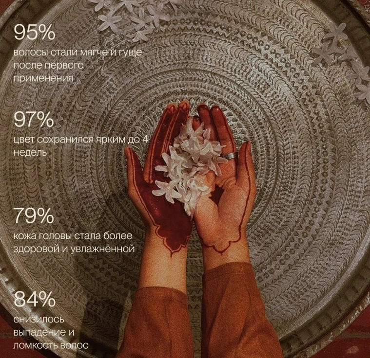 Натуральный продукт декоративного искусства HEENA min 2